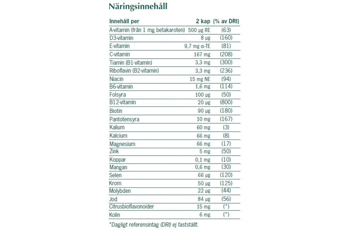 A+ Multi Vitamin – Komplett tilskudd for hele kroppen