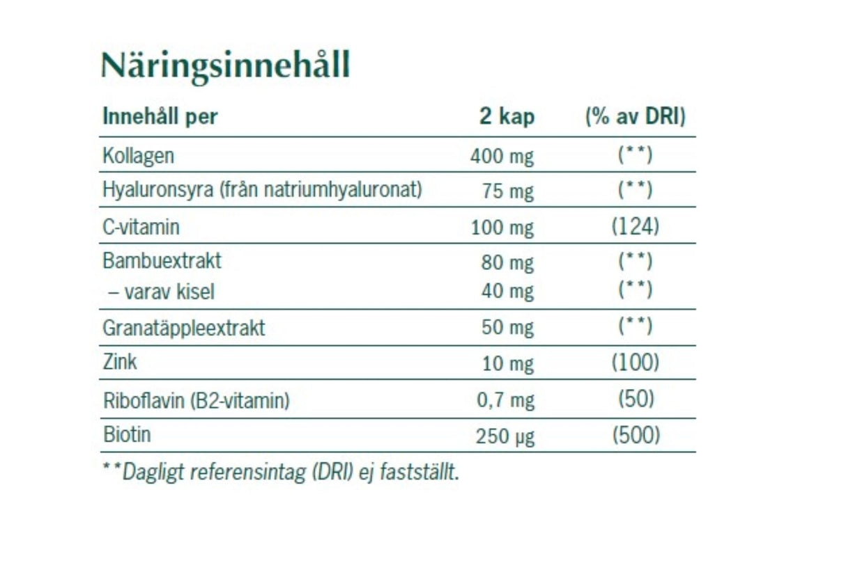 A+ Skin Complete – Komplett hudpleie fra innsiden